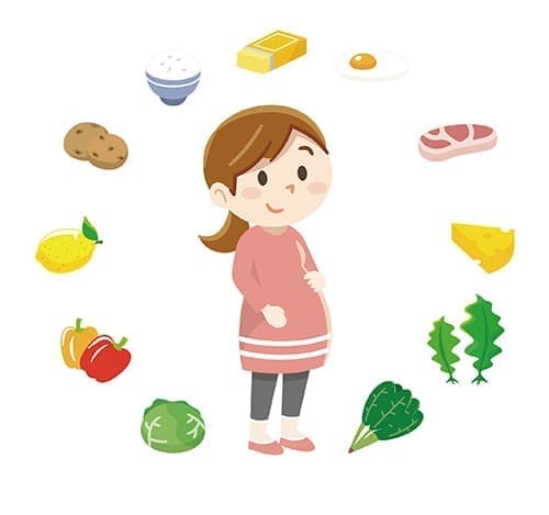 クロレラに含まれる健康に欠かせない特徴的な成分紹介
